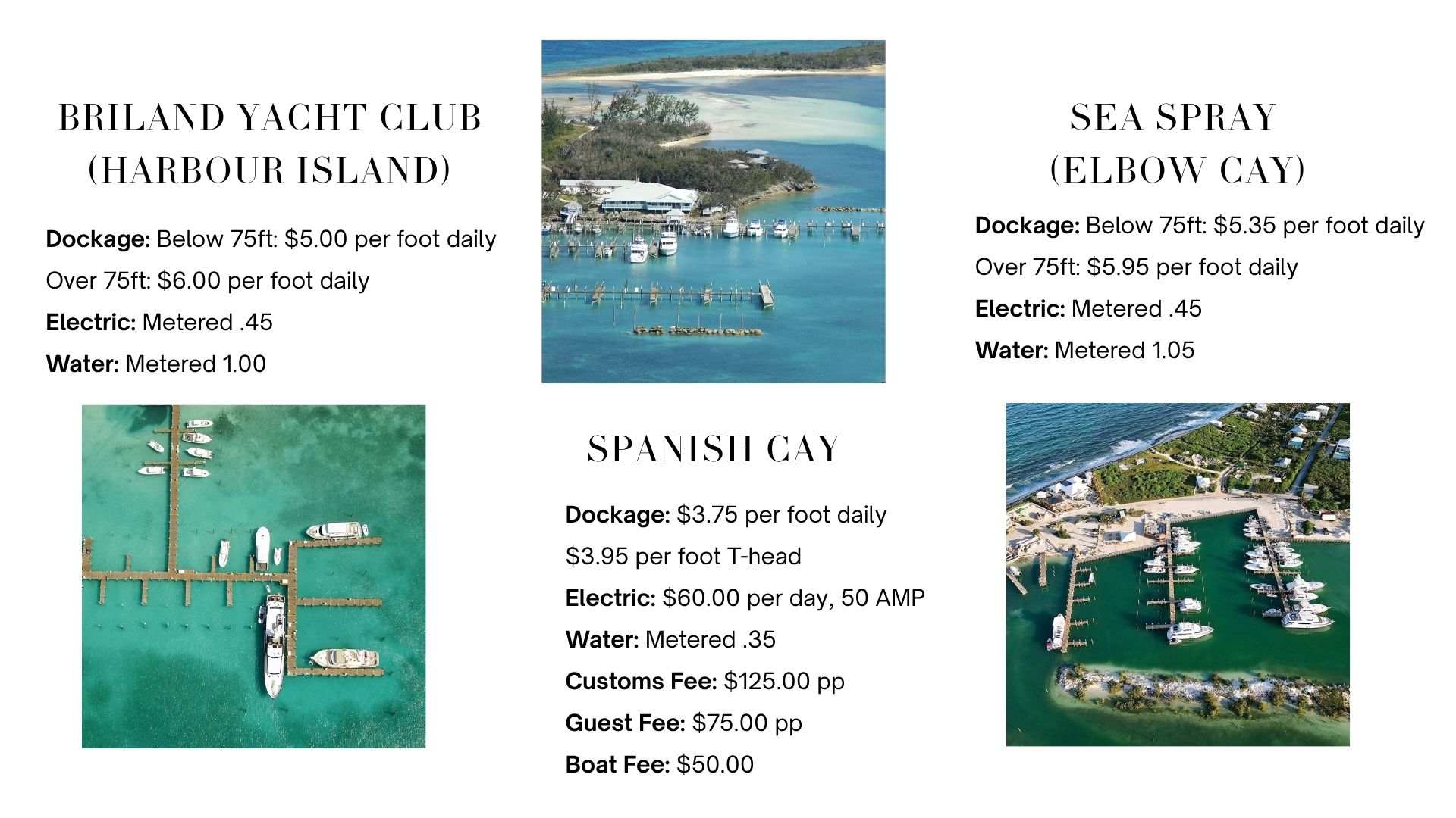 Marina Dockage Fees